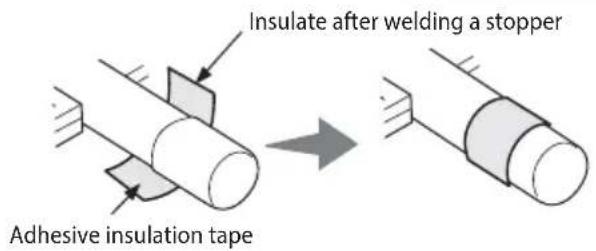 SAMSUNG AM220JXVAGH/EU - Insulate the distribution header - 3