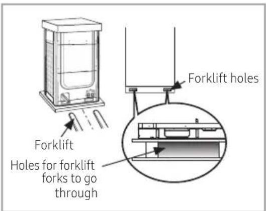 SAMSUNG AM080JXVHGH/EU - When moving with a forklift - 1