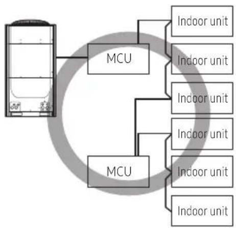 SAMSUNG AM080JXVHGH/EU - Example - 2
