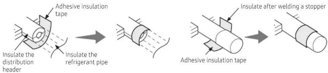 SAMSUNG AM080JXVHGH/EU - Insulate the distribution header - 2