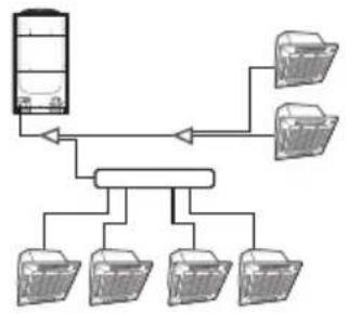 SAMSUNG AM080JXVHGH/EU - Using distribution header - 1