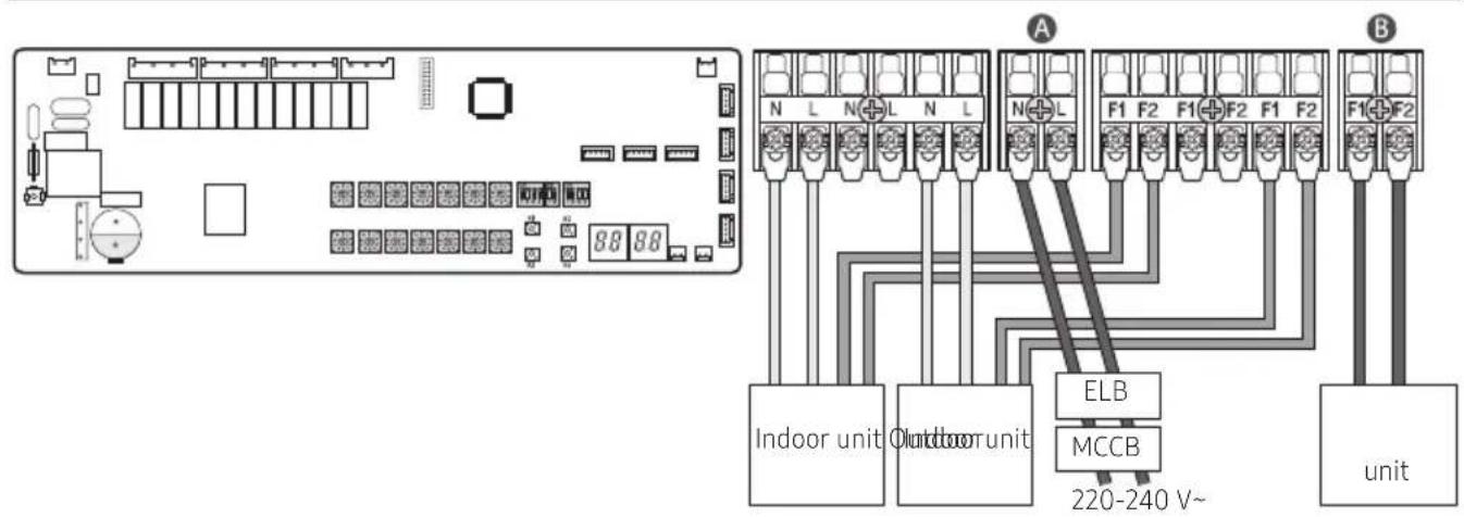 SAMSUNG AM080JXVHGH/EU - Electrical wiring work - 1