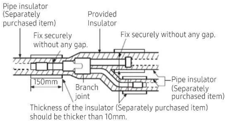 SAMSUNG AM080JXVHGH/EU - Insulating the branch joint - 1