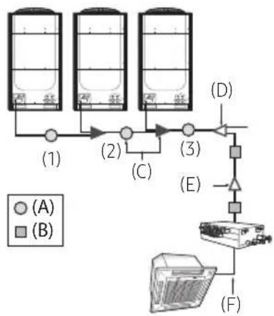 SAMSUNG AM080JXVHGH/EU - Refrigerant pipe installation - 1