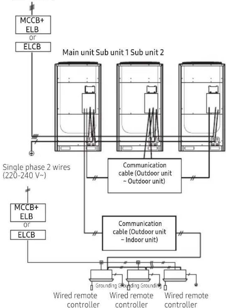 SAMSUNG AM080JXVHGH/EU - Supplying 3 phase 4 wires (380-415 V\~) - 1