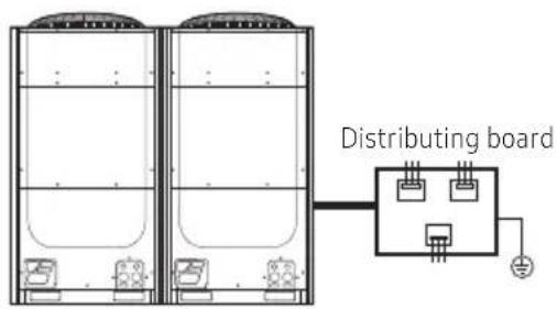 SAMSUNG AM080JXVHGH/EU - Performing the grounding work - 2