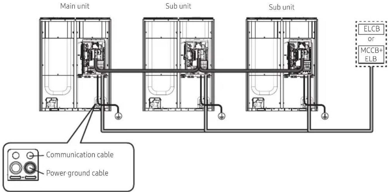 SAMSUNG AM080JXVHGH/EU - Power and communication cable configuration - 2