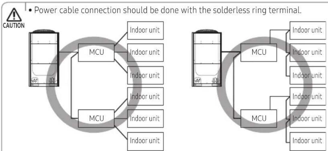 SAMSUNG AM080JXVHGH/EU - Electrical wiring work - 3