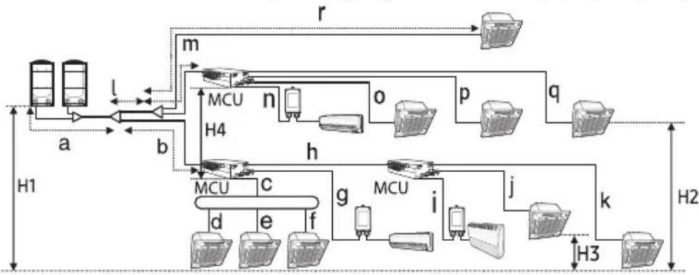SAMSUNG AM080JXVHGH/EU - Refrigerant pipe installation - 3