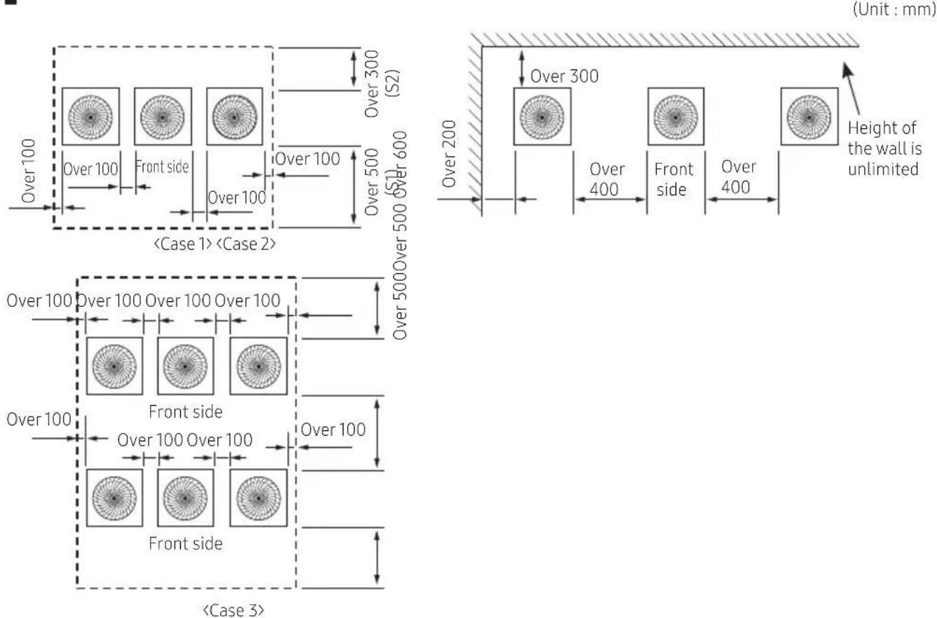 SAMSUNG AM080JXVHGH/EU - Space requirement for installation - 3