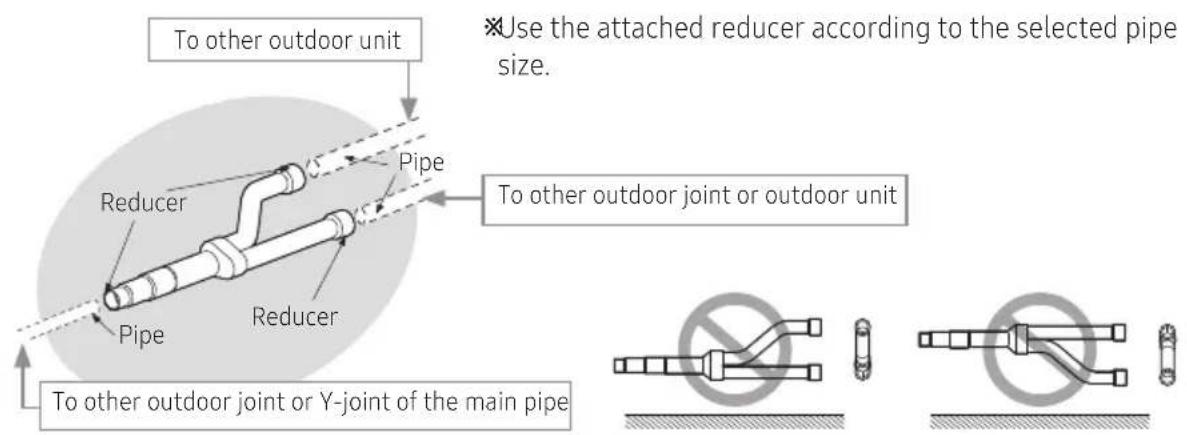 SAMSUNG AM080JXVHGH/EU - Installation of outdoor joints - 2