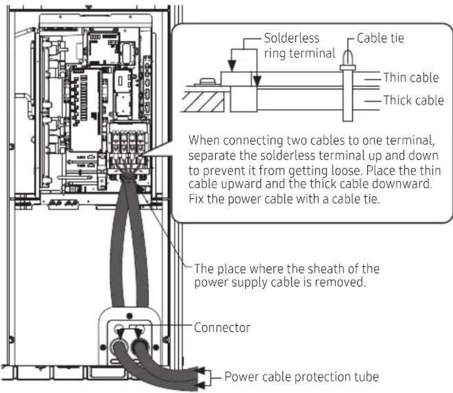 SAMSUNG AM080JXVHGH/EU - Connecting the power terminal - 1