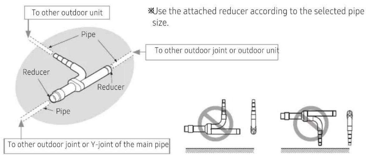 SAMSUNG AM080JXVHGH/EU - Installation of outdoor joints - 3