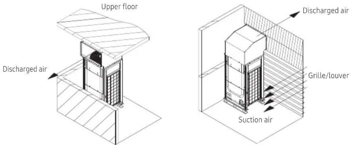 SAMSUNG AM080JXVHGH/EU - Installing the outdoor unit around the obstacles - 1