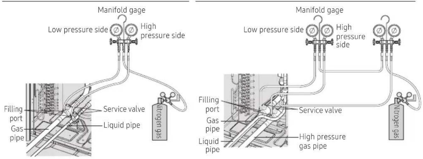 SAMSUNG AM080JXVHGH/EU - Air tightness test - 1