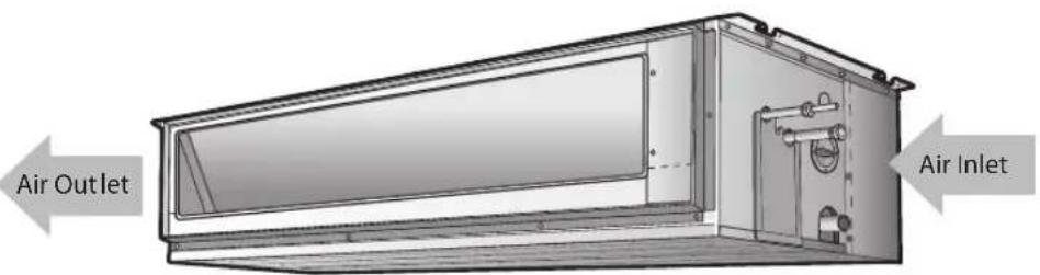 SAMSUNG DH052EAV1 - Indoor Unit - 1