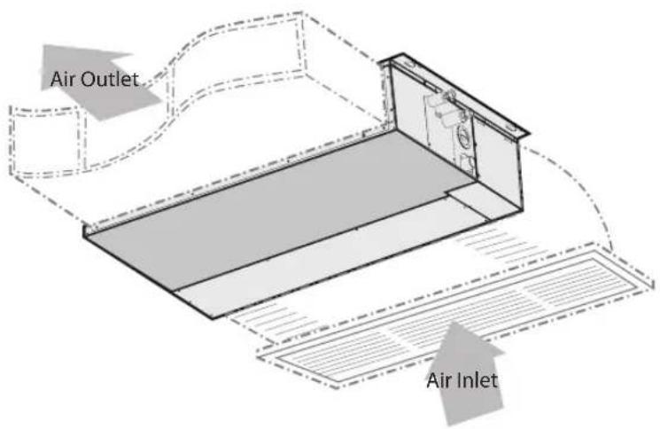 SAMSUNG DH052EAV1 - Indoor Unit - 1