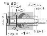 SAMSUNG MDP-G075SQ - Global Duct 시리즈 배수 펌프 설치 안내서 - 17