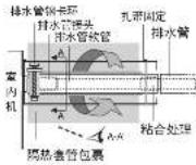 SAMSUNG MDP-G075SQ - Global Duct系列排水泵安装说明书 - 15