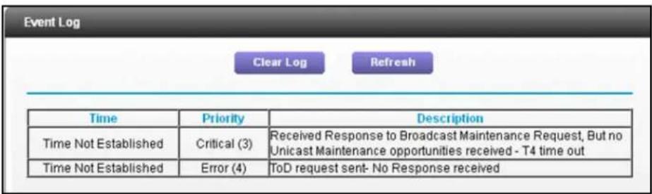 NETGEAR CM500 - To view and clear the event logs: - 1