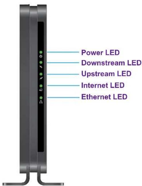 NETGEAR CM500 - Front Panel - 1