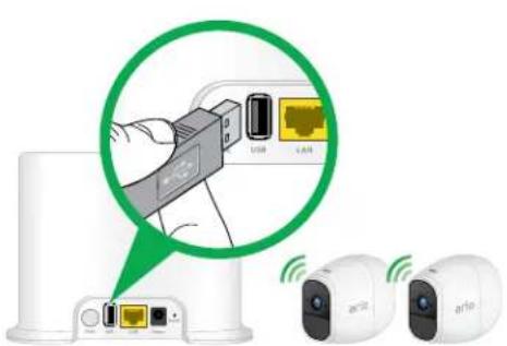 Diagram showing USB and LAN connections to a network device, with wireless signal icons visible for AR/GO and aibo devices.