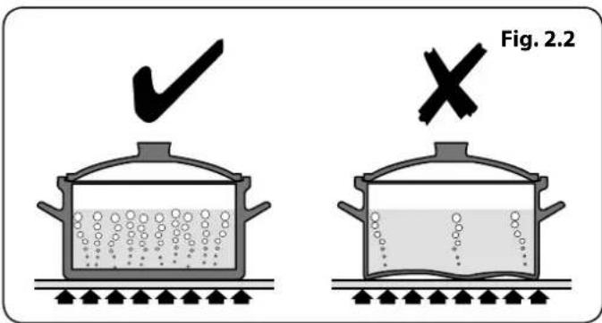RANGEMASTER Nexus SE 110 - The Hob - 1