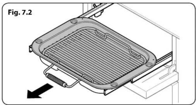 RANGEMASTER Nexus SE 110 - Cleaning Burned-on Spills - 2