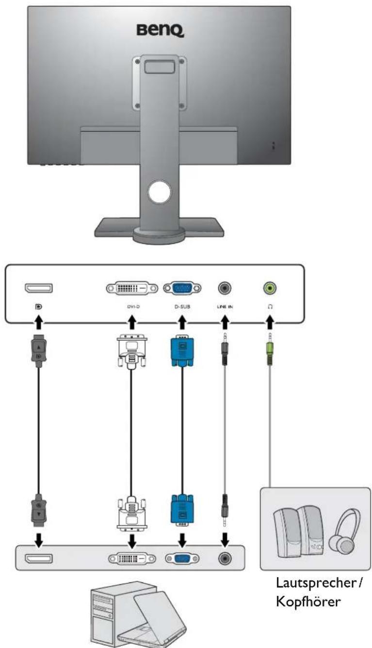 BenQ DVI-3 D-SUB LINE IN Lautsprecher/ Kopfhörer