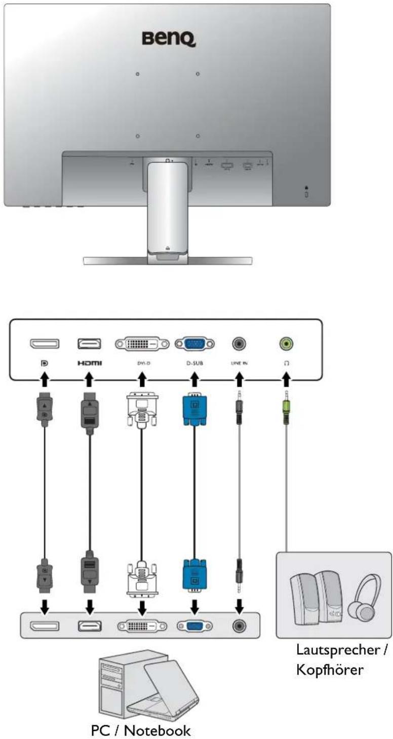 BENQ BL2483TM - Verbindungen - 9