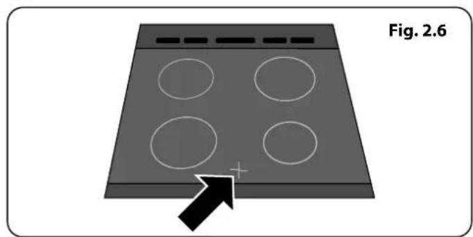 RANGEMASTER CLAS60ECBL/C - The Hob - 5