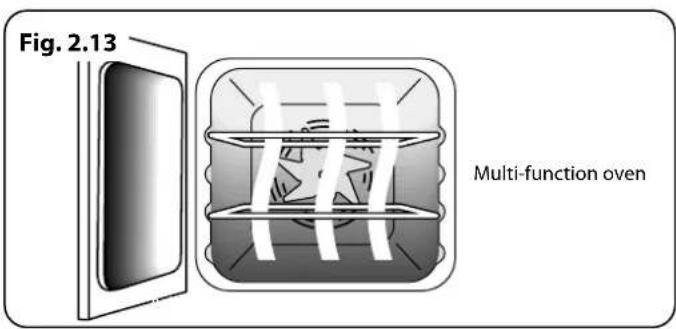 RANGEMASTER CLAS60ECBL/C - The Shelf Supports (Top Oven) - 2