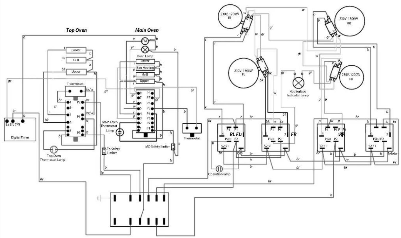 RANGEMASTER CLAS60ECBL/C - Circuit Diagrams - 1