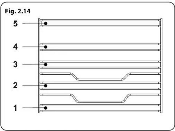 RANGEMASTER CLAS60ECBL/C - The Shelf Supports (Top Oven) - 3