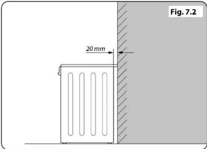 RANGEMASTER CLAS60ECBL/C - Levelling the Cooker - 2
