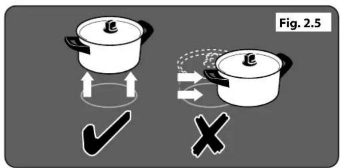RANGEMASTER CLAS60ECBL/C - The Hob - 4