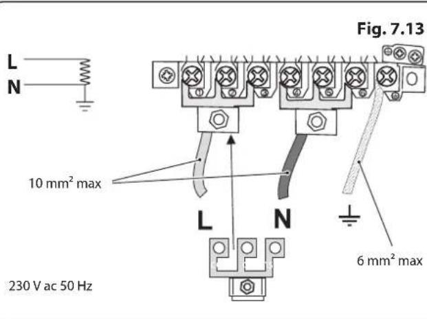 RANGEMASTER NEX110SODFFSS/C - IF IN DOUBT, PLEASE CONSULT A SUITABLY QUALIFIED ELECTRICIAN. - 1