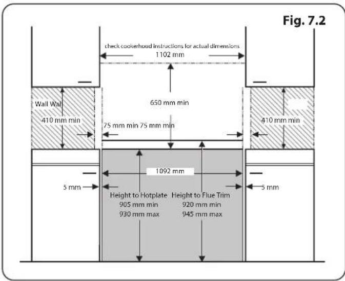 RANGEMASTER NEX110SODFFSS/C - Moving the Cooker - 4