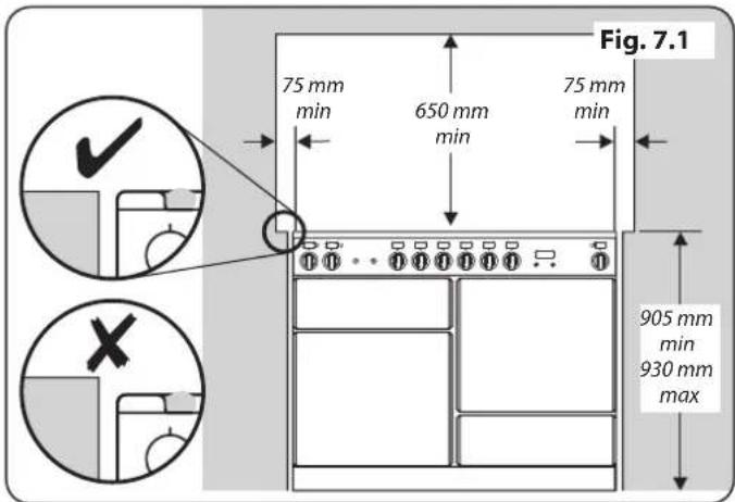 RANGEMASTER NEX110SODFFSS/C - Moving the Cooker - 3