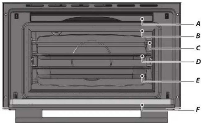 RANGEMASTER NEX110SODFFSS/C - The Steam Cavity - 1