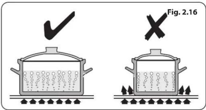 RANGEMASTER NEX110SODFFSS/C - Be careful – it may be very hot. - 1