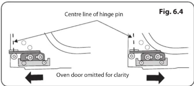 RANGEMASTER NEX110SODFFSS/C - Moisture visible on the steam cavity door - 4