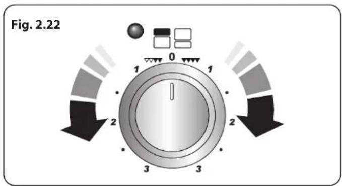 RANGEMASTER NEX110SODFFSS/C - Be careful – it may be very hot. - 7