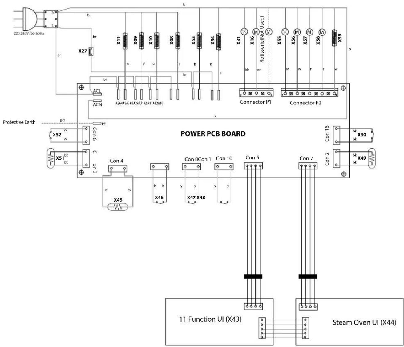 RANGEMASTER NEX110SODFFSS/C - Power PCB - 1