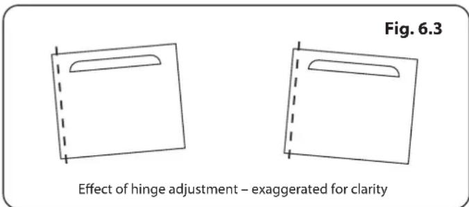 RANGEMASTER NEX110SODFFSS/C - Moisture visible on the steam cavity door - 3