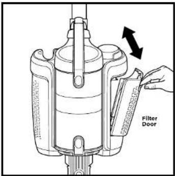 SHARK Anti Hair Wrap & DuoClean ICZ160UK - CLEANING PRE-MOTOR FILTER (ONCE A MONTH) - 2