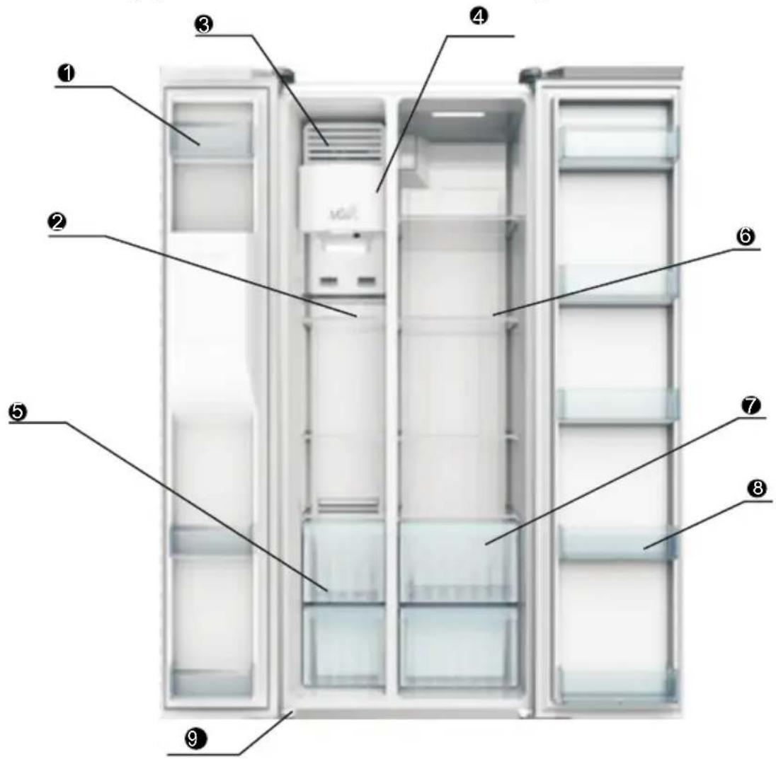 STOVES SXS905 - When the fridge door is high: - 1