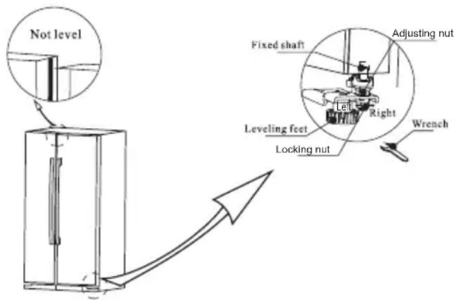 STOVES SXS905 - Note: The maximum height adjustment is 5mm - 1