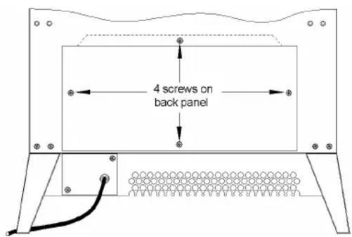4 screws on back panel