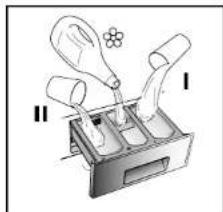 Tecnik TKL 60 N - Putting detergent in machine - 2